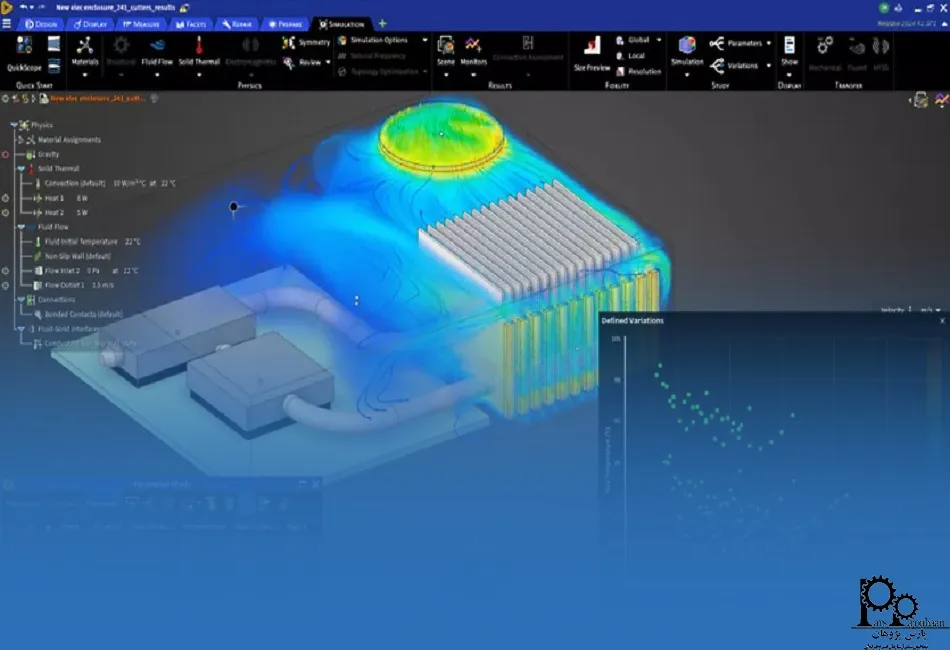 آیا نرم افزار انسیس محدودیت دارد؟